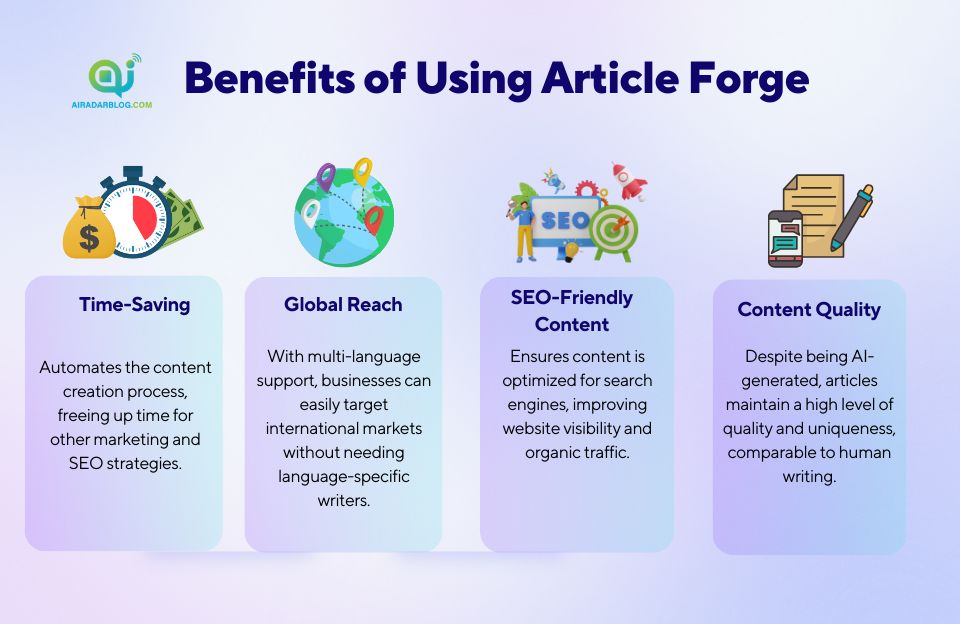 Benefits of Using Article Forge