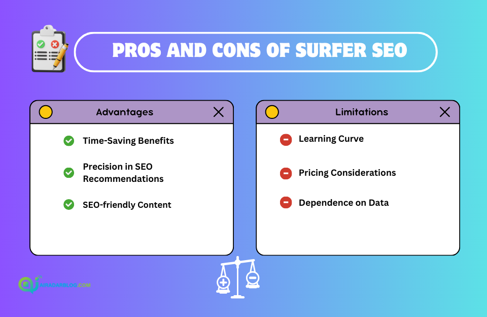 Surfer SEO Reviews & Expect Advice