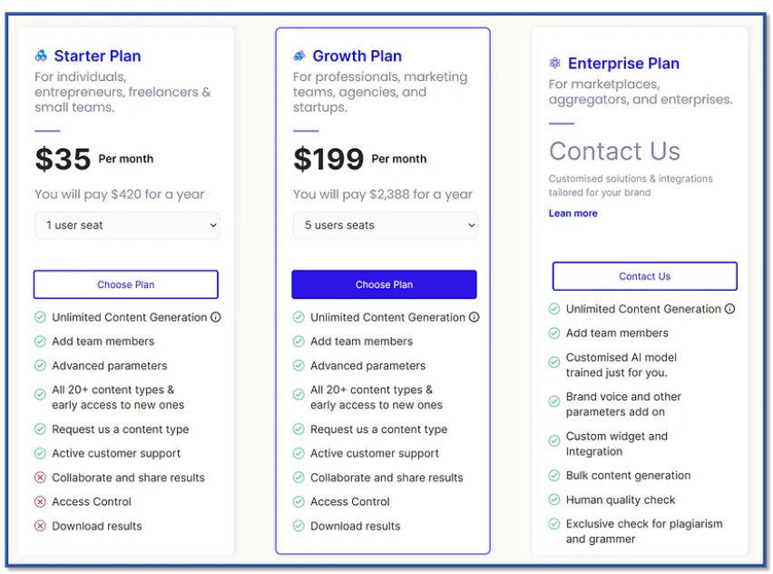 Pricing Overview: Peppertype.ai Subscription Models12