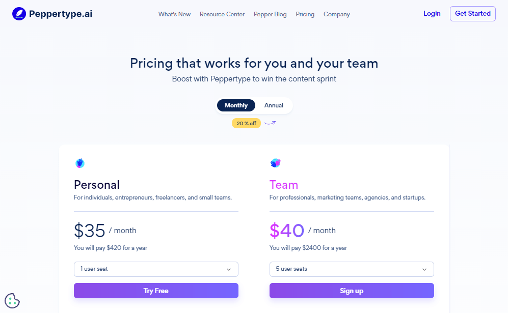 Pricing Overview: Peppertype.ai Subscription Models