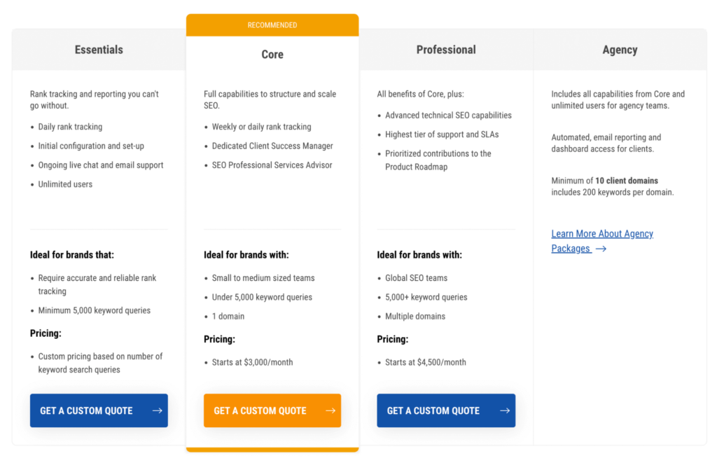 SEOClarity's Pricing Plans