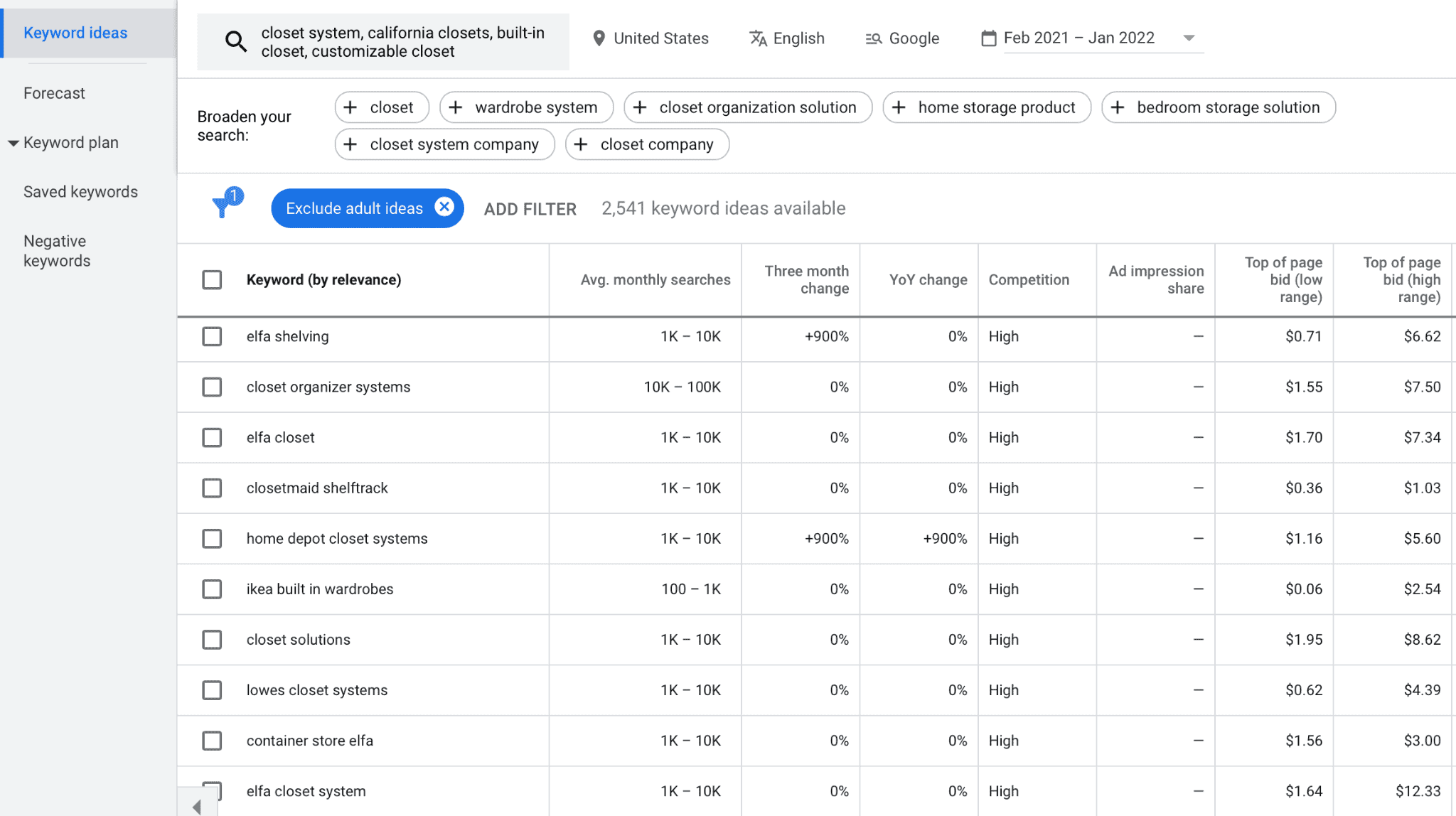 Top-of-Page-Bid-Range-Low-and-High Keyword Research with Google Keyword Planner for Affiliate Marketing