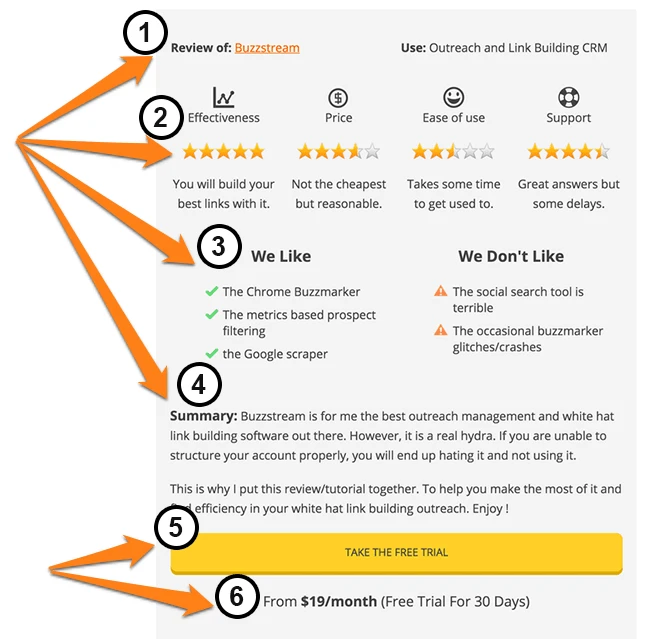 The Ultimate Guide to Writing Effective Product Comparison Content5