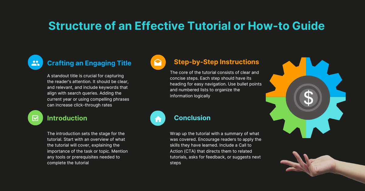 Structure of an Effective Tutorial or How-to Guide